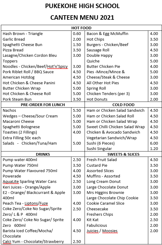 School Canteen Menu Ideas